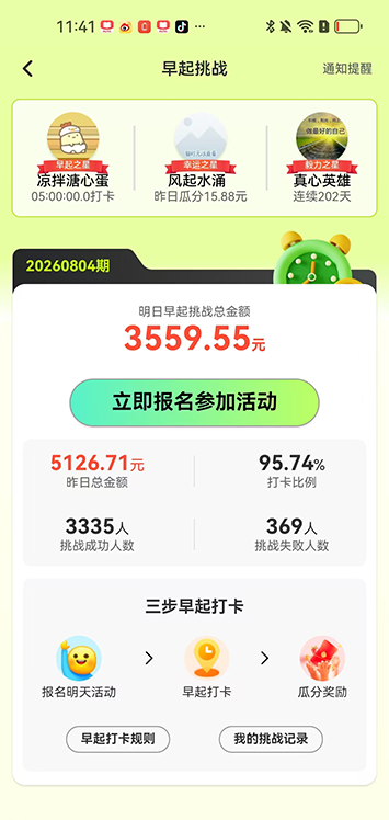 每天赚点APP赚钱页:打卡挑战白拿iPhone、新人福利连续签到领金币、开宝箱等日常福利
